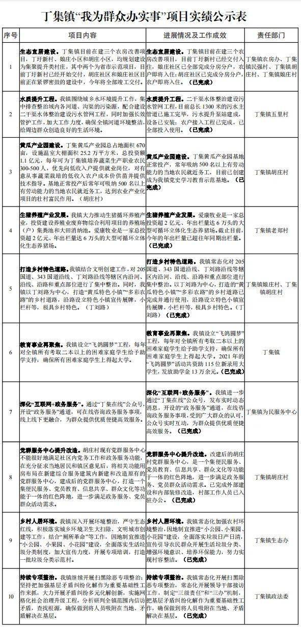 第1713页