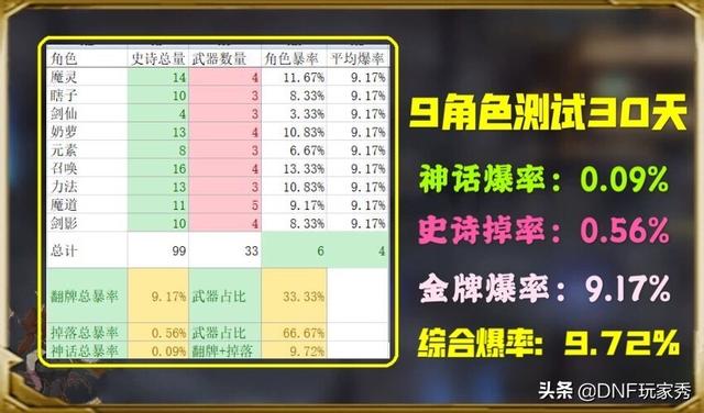 天天开奖澳门天天开奖历史记录,平衡执行计划实施_NEW27.487SE版