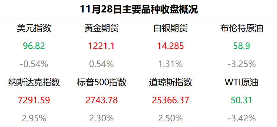 澳门金六彩资料官网,资源部署方案_PUK27.491经典版