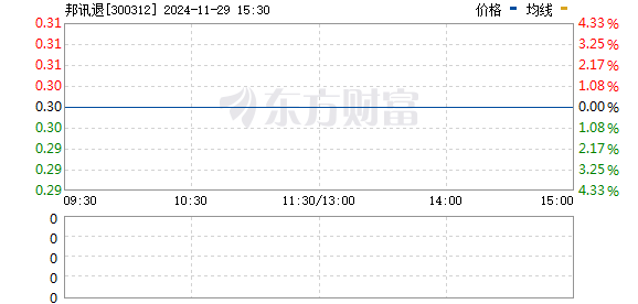 2024澳门特马今晚开奖直播,快速问题解答_SEF27.119Allergo版(意为轻快)