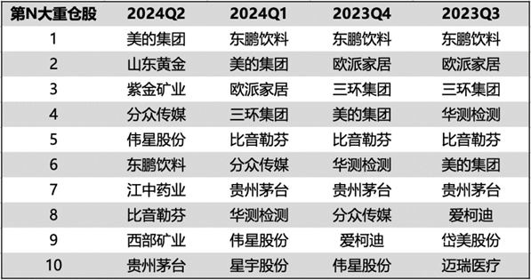 新奥门资料精准网站,平衡计划息法策略_HTP27.273快捷版