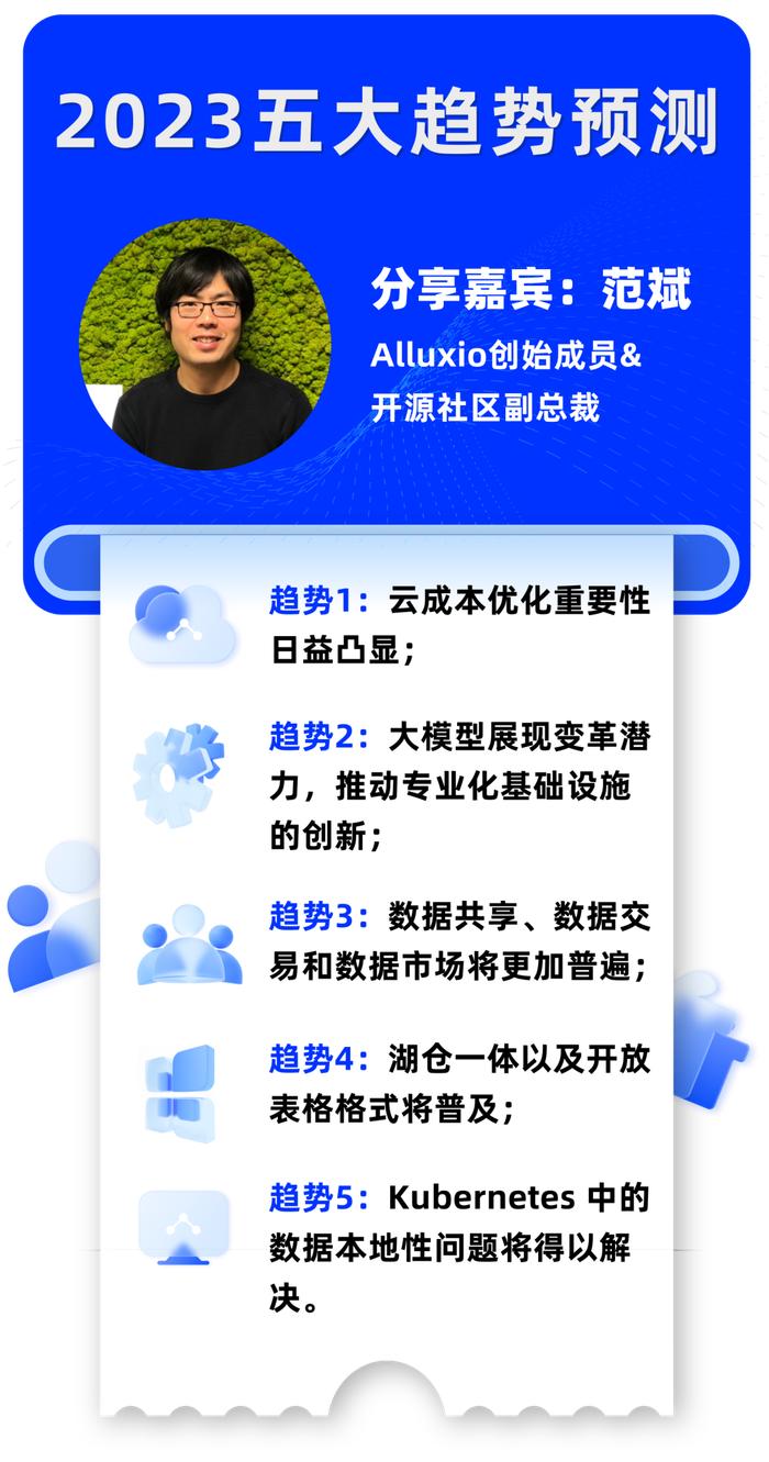 2024年资料免费大全,策略调整改进_VGK27.412变革版