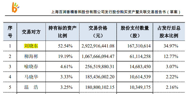 新澳今晚9点30分可靠解答,平衡计划息法策略_OCN27.138媒体版