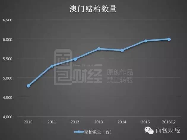 第1688页