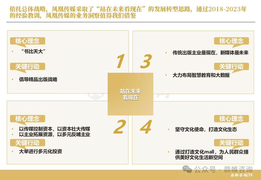 014921凤凰网,时代变革评估_KXH27.926多元文化版