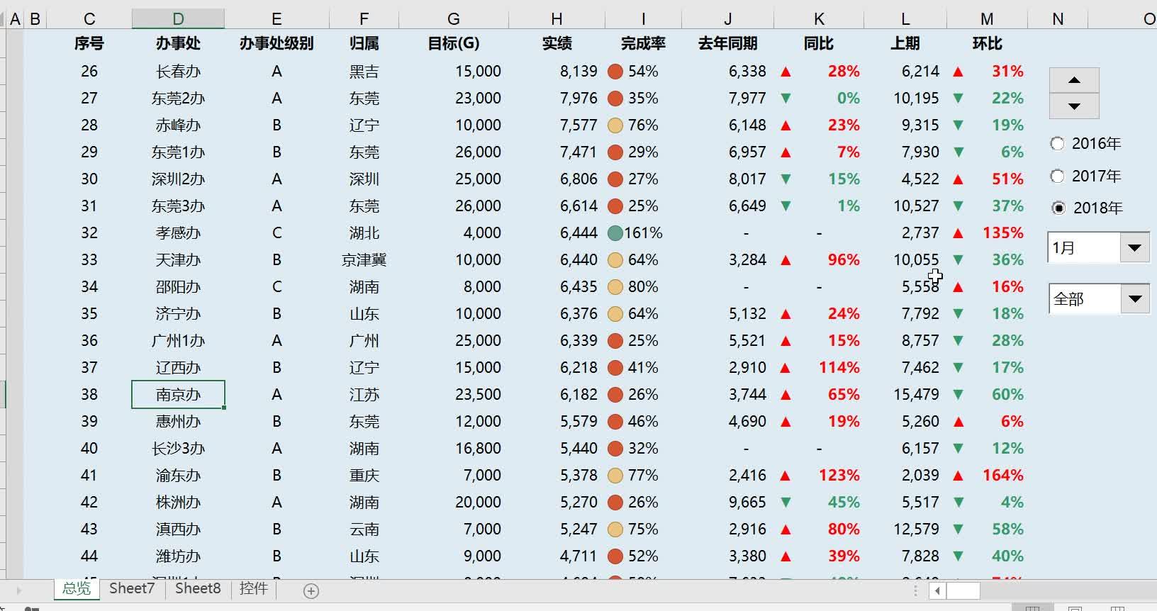 澳门六合金手指,实践数据分析评估_XHR27.718工具版