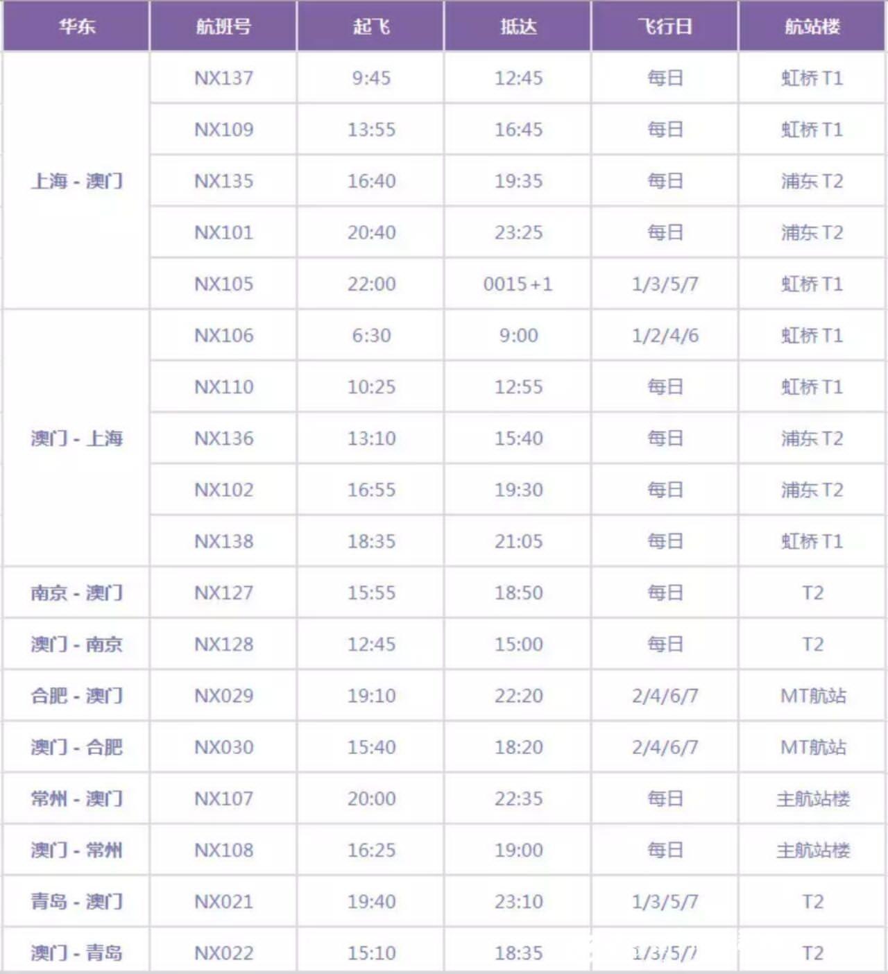 新澳门大众网666yCOm,精准分析实践_XYU27.541搬山境