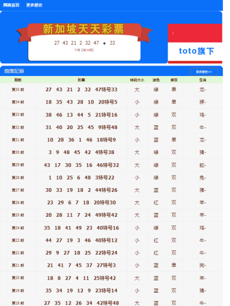 新澳门天天开奖资料免费大全,高效计划实施_LAU27.993户外版