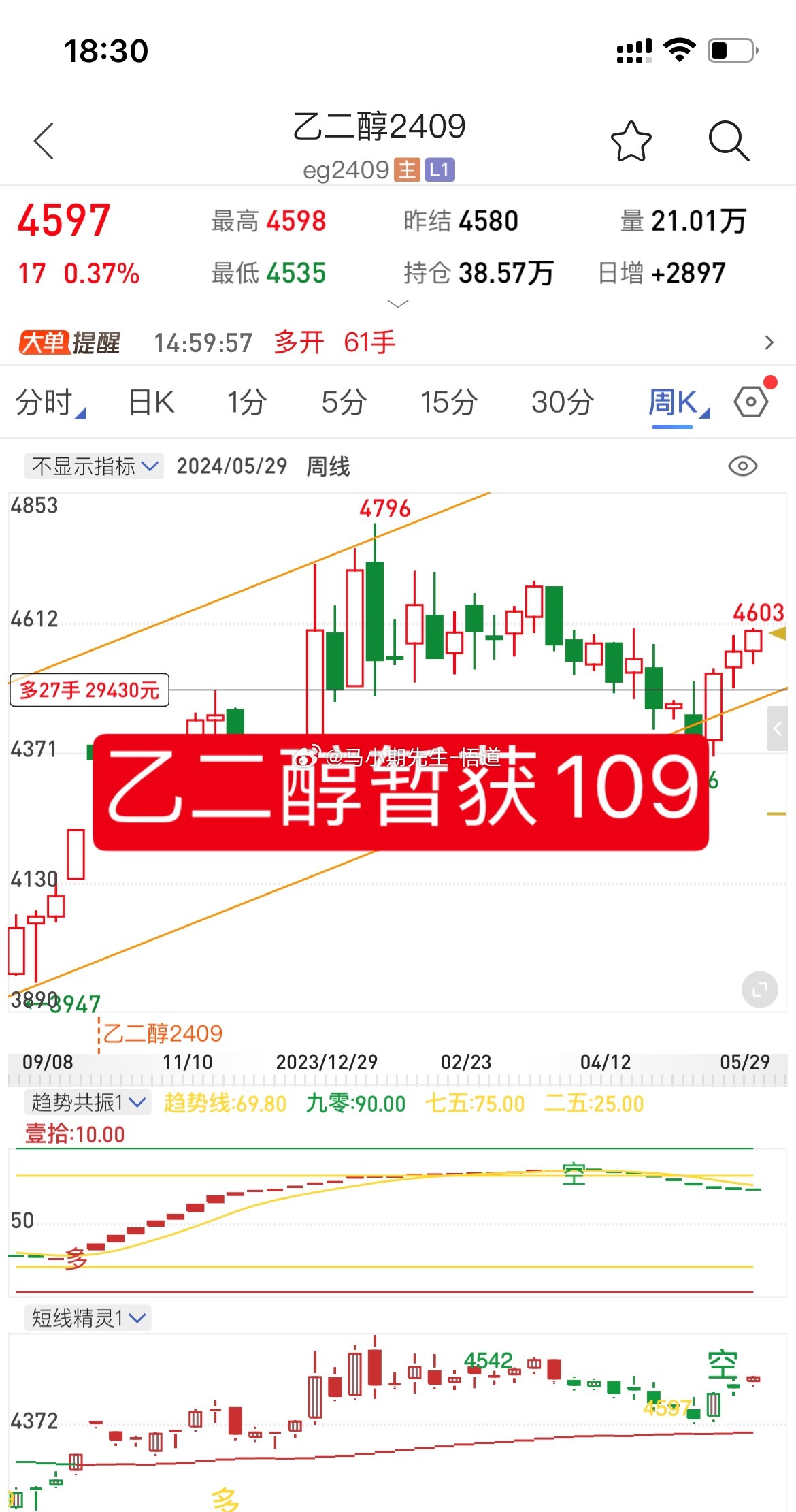 2004年一肖一码一中,策略规划_XBZ27.921强劲版