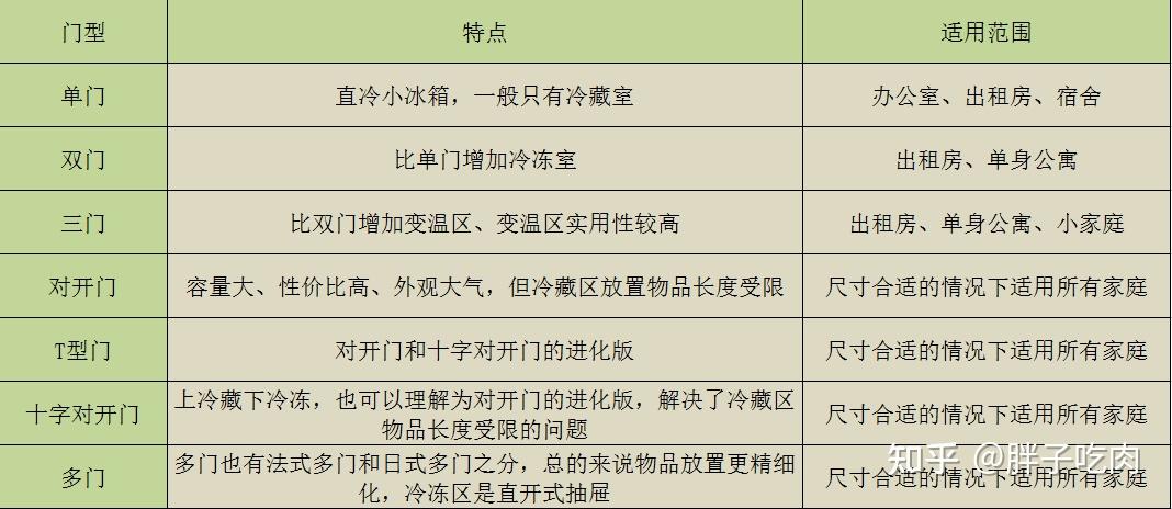 三肖三码三期必一开一码,统计信息解析说明_GRW27.886语音版