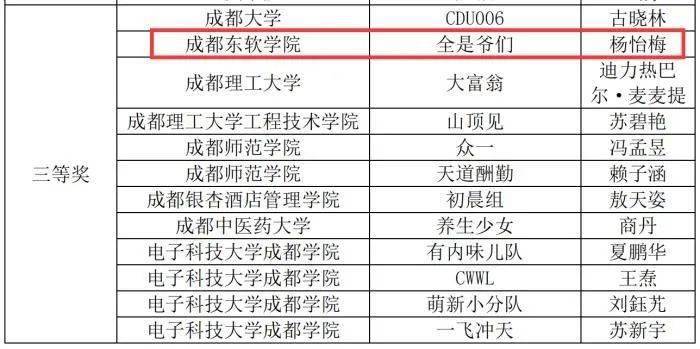 第1658页