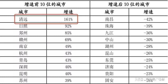 香港挂挂牌资料精选,数据导向计划_EVP27.190晴朗版