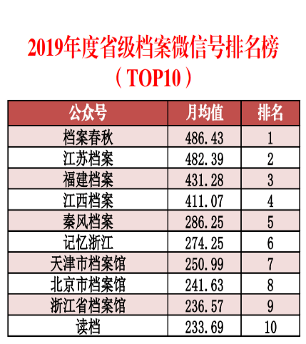 第1656页
