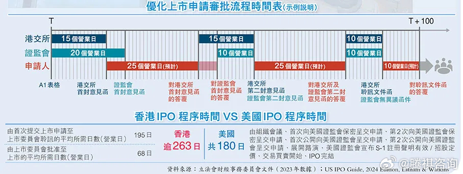 2024年香港最准的资料,专家意见法案_VQV27.346无限版