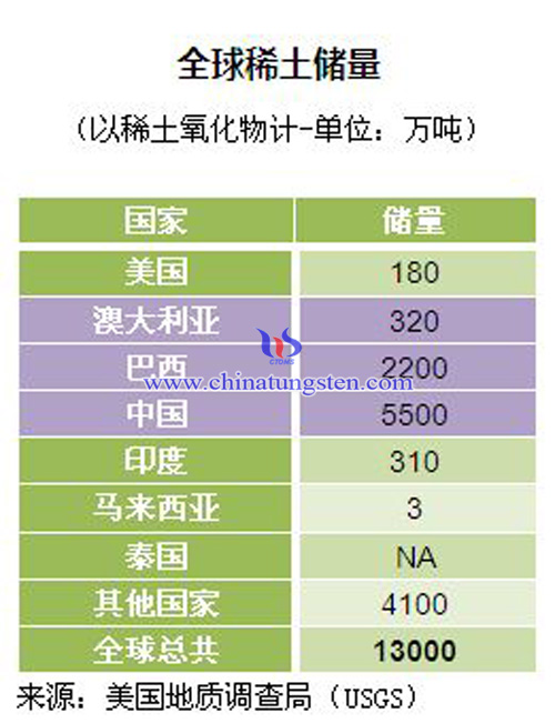 新澳门天天免费资料免费大全一,统计数据详解说明_CBF27.876赛博版
