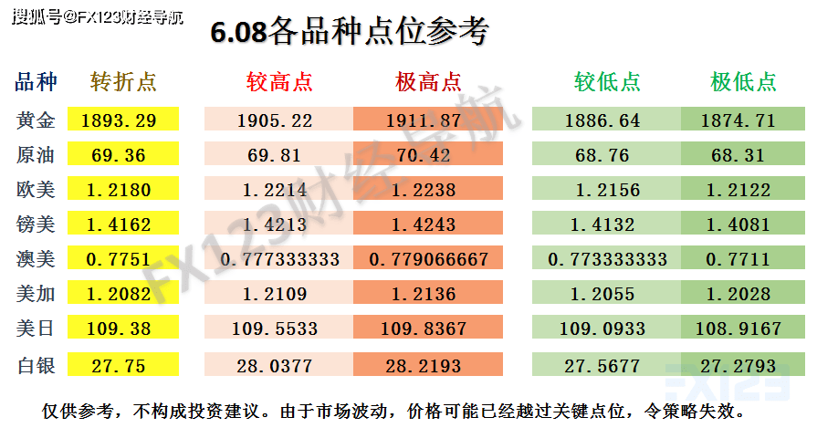 2024澳门天天开好彩精准24码,快速问题处理_YSM27.673编辑版