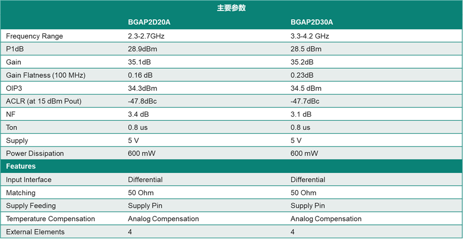 新澳2024年最新版资料,解答配置方案_EBA27.669冒险版