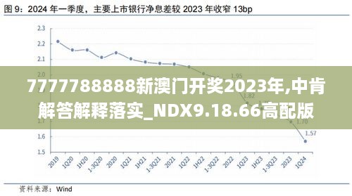 2024新澳历史开奖,全面设计实施_CQZ27.664VR版