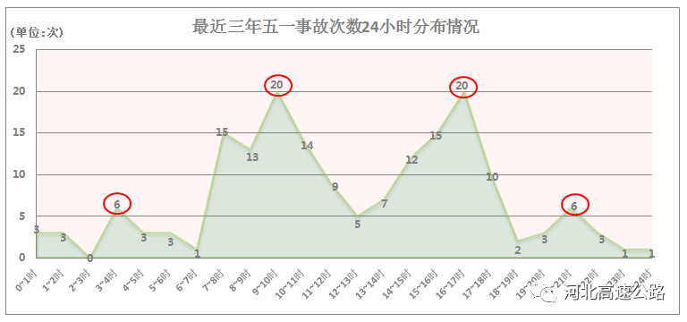 2024年正版免费天天六彩资料大全,高速响应计划执行_TYM27.771社交版