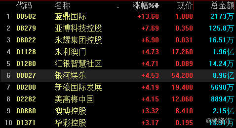 2024年新澳门天天开彩,科学分析解释说明_LVR27.237专业版
