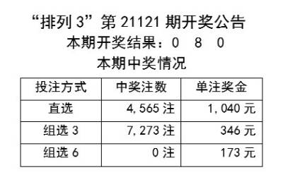新奥近期开状记录,專家解析意見_AYX27.773Tablet