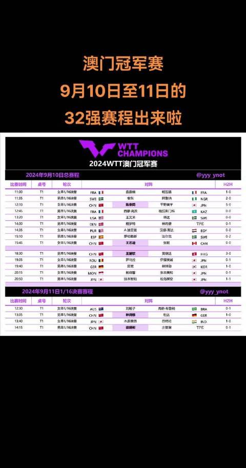 新澳门中特期期精准,详细数据解读_PFC27.476便携版