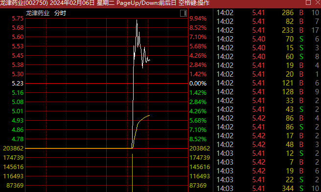 新澳今晚上9点30开奖结果,解析解释说法_OFL27.611互动版