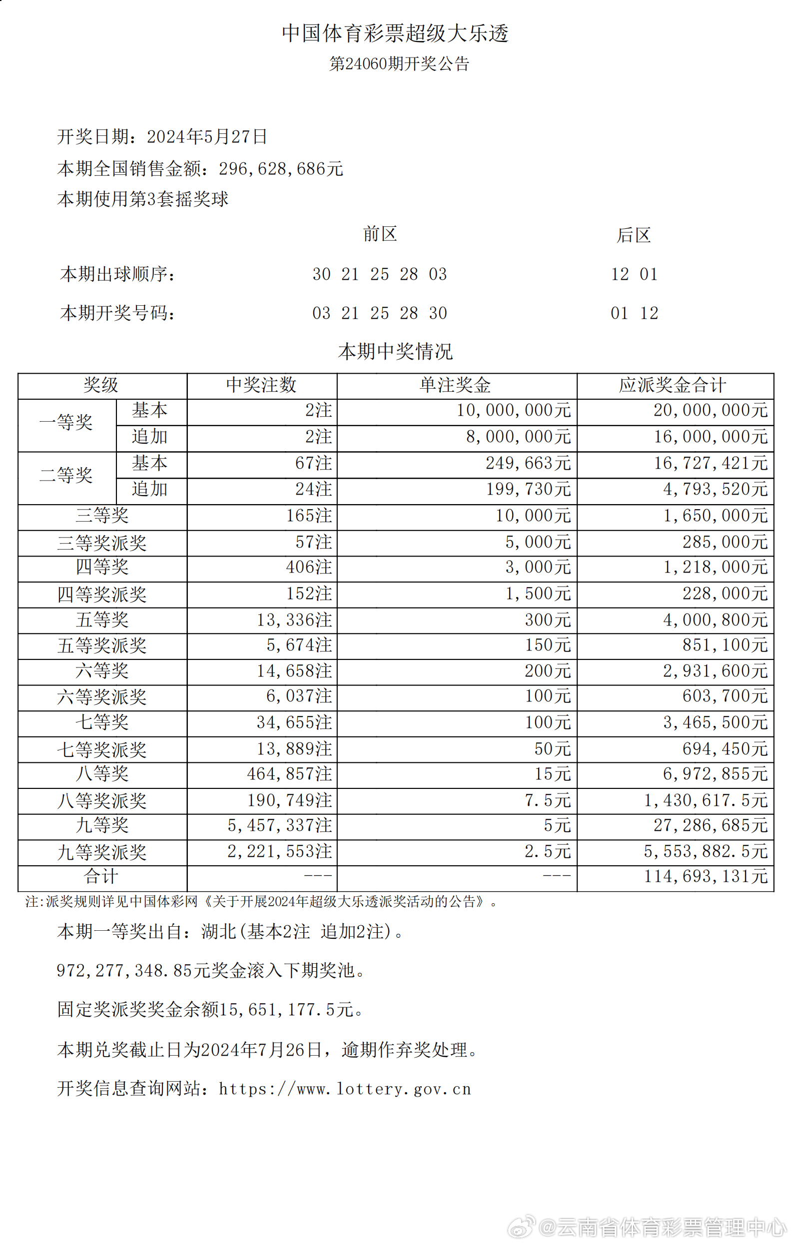新澳2024年开奖记录,深入研究执行计划_UHZ27.499天然版