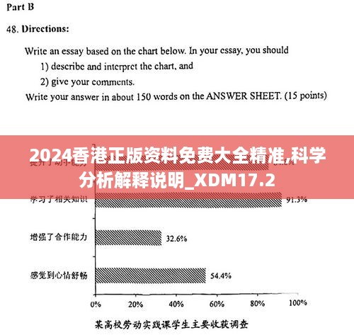 2023年香港正版免费大全,精准解答方案详解_AUR27.706传达版