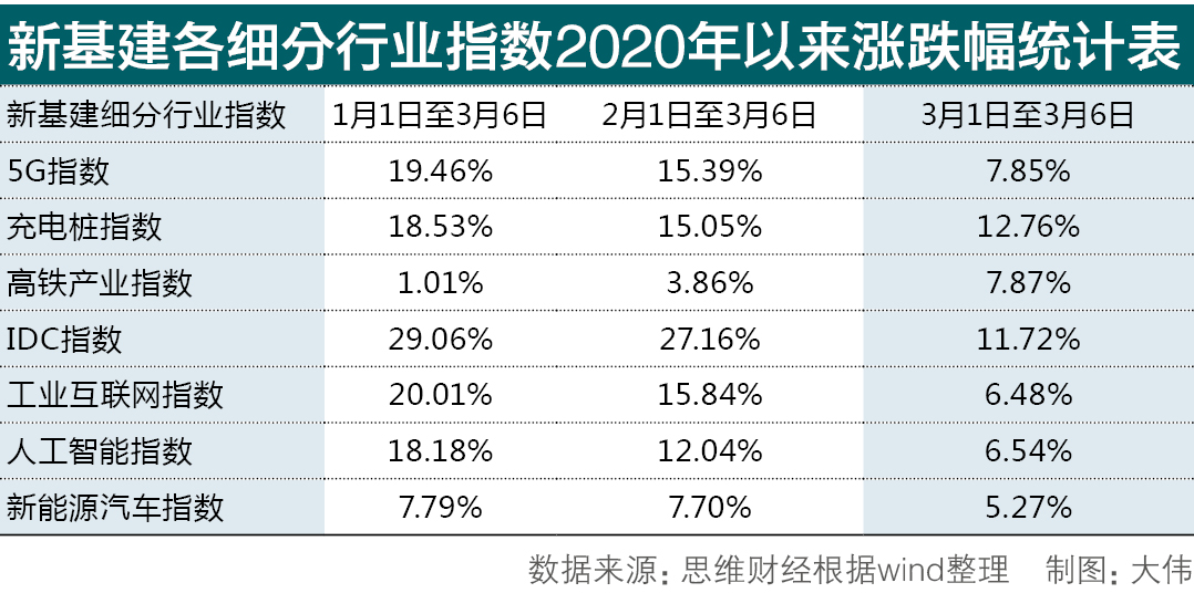 澳门广东八二站免费资料查询,数据分析计划_WGC27.288曝光版