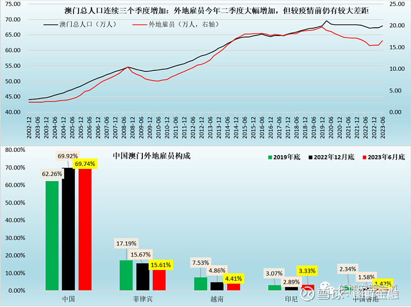 澳门一肖一码全年资,持续改进策略_OJI27.388可靠版