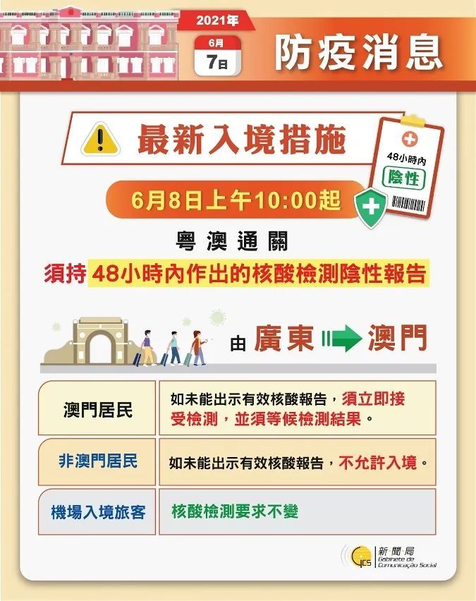 第1584页