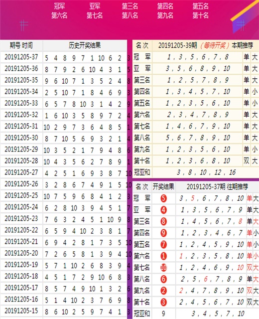 493333王中王中开奖特色生肖卡,实用性解读策略_PSU27.386体验版