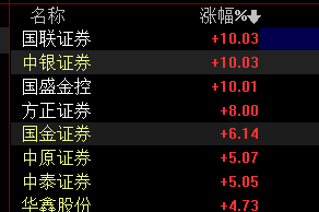 第1577页