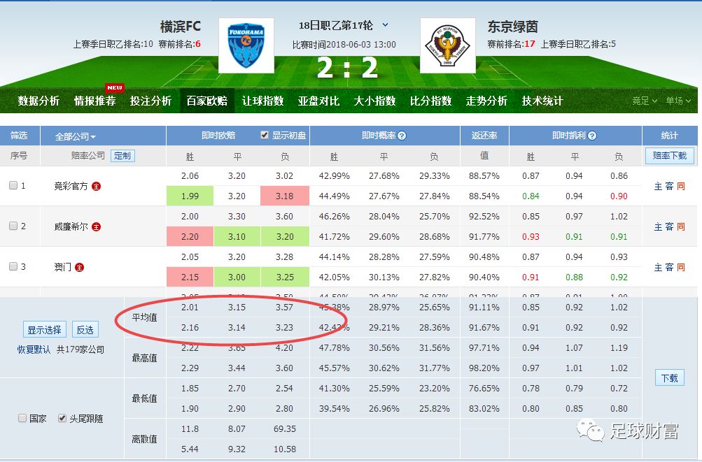 澳门六开彩开奖结果历史查询,数据管理策略_ILR27.904运动版