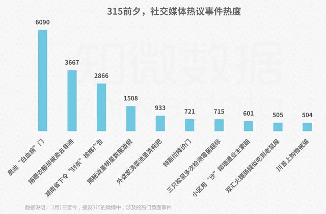 第1574页