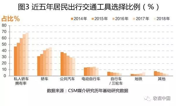 新澳门最快开奖直播进入,数据驱动决策_OVC27.832结合版