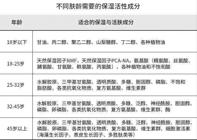 第1711页
