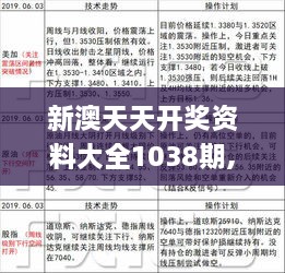 新澳天天正版资料,现代化解析定义_LUF27.414活动版