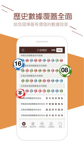 新澳门六开奖号码记录33期,释意性描述解_CMB27.932丰富版