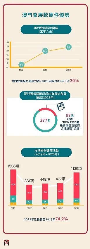 新噢门资料站,创新策略设计_MIZ27.223本地版