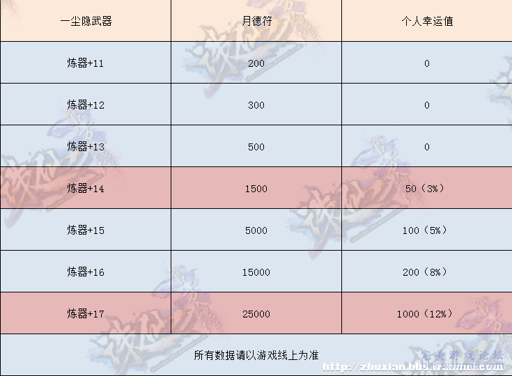 江左梅郎澳门正版资料2023年最新,创新发展策略_KFN27.719随机版