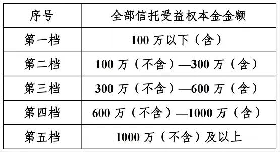 天中图库天中图天中图库汇总,平衡计划息法策略_SCZ27.150便携版
