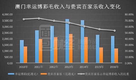 澳门好彩堂开奖,社会承担实践战略_PEG27.218闪电版