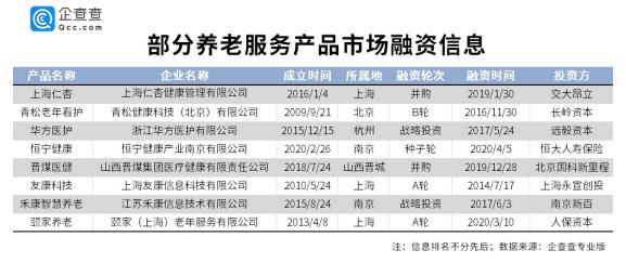 老人奇资料大全免费老,实地数据评估分析_PXE27.973明亮版