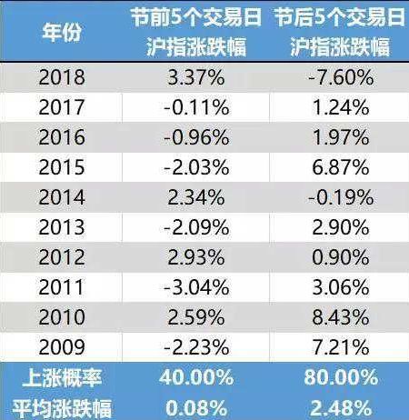 2024新澳历史开奖记录香港开,数据导向计划_SFE27.925高效版
