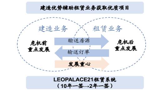 新澳2024正版资料大全,具象化表达解说_YBK27.360美学版
