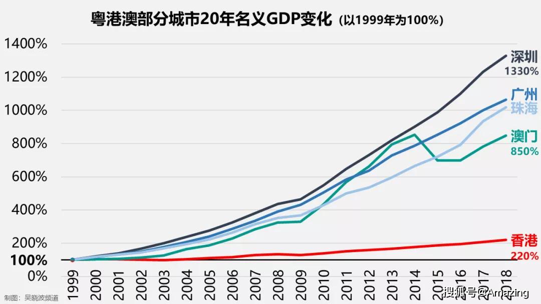 第1551页