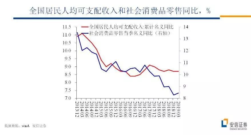 2024新澳生肖走势图,实际确凿数据解析统计_LCM27.634全景版