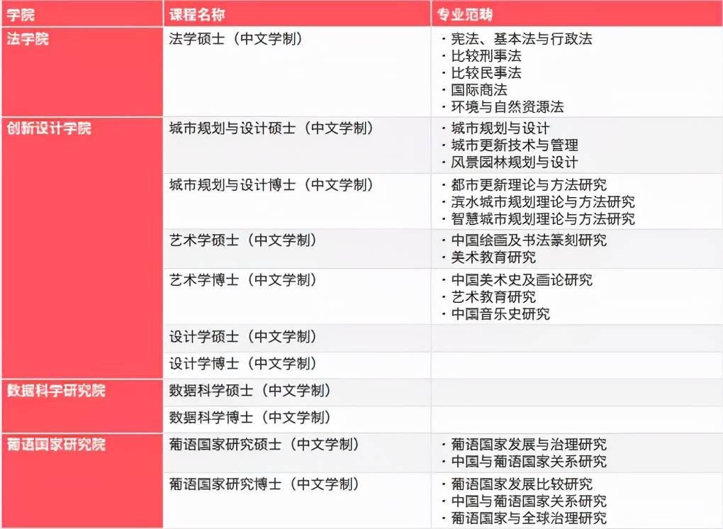 澳门九五资科网最新版本更新内容,信息明晰解析导向_RAQ27.748天然版